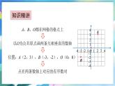 青岛版数学七年级下册 14.2 平面直角坐标系 PPT课件