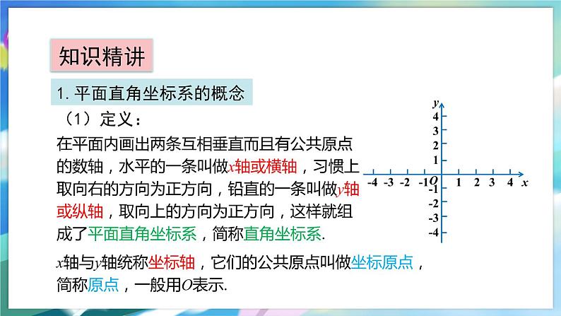 青岛版数学七年级下册 14.2 平面直角坐标系 PPT课件05