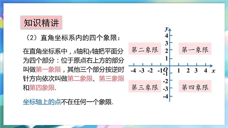 青岛版数学七年级下册 14.2 平面直角坐标系 PPT课件06