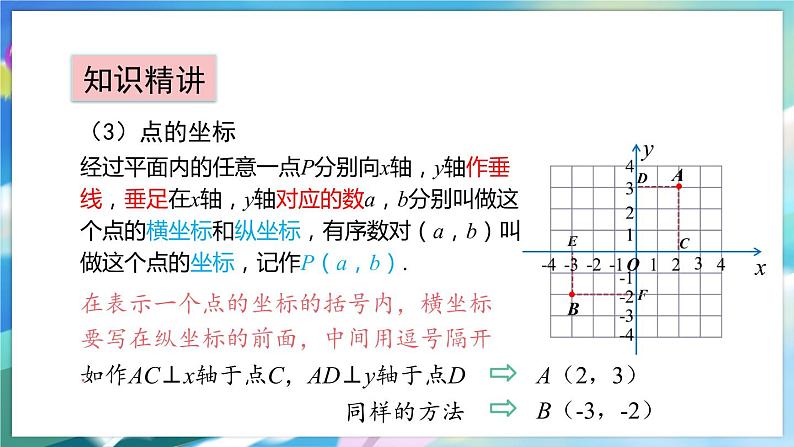 青岛版数学七年级下册 14.2 平面直角坐标系 PPT课件07