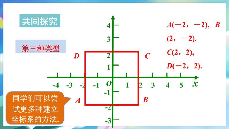 青岛版数学七年级下册 14.3 直角坐标系中的图形 PPT课件07
