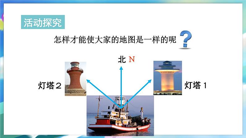 青岛版数学七年级下册 14.4 用方向和距离描述两个物体的相对位置 PPT课件第4页