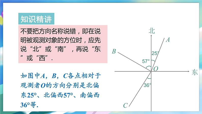 青岛版数学七年级下册 14.4 用方向和距离描述两个物体的相对位置 PPT课件第7页