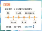 青岛版数学八年级下册 8.3  列一元一次不等式解应用题 PPT课件