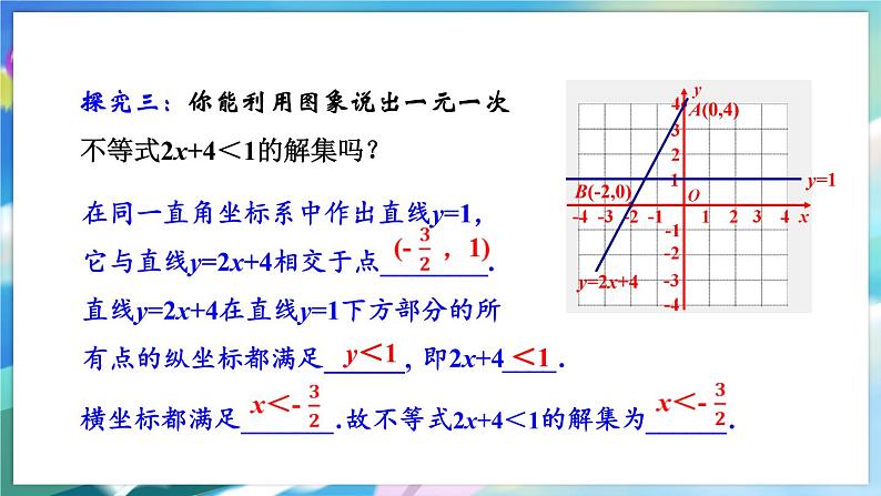 青岛版数学八年级下册 10.5  一次函数与一元一次不等式 PPT课件第6页