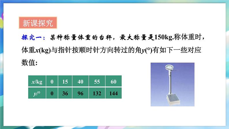 青岛版数学八年级下册 10.6  一次函数的应用 PPT课件03