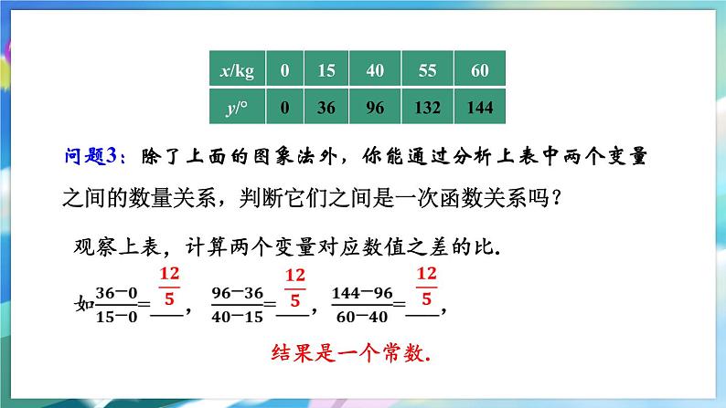 青岛版数学八年级下册 10.6  一次函数的应用 PPT课件07