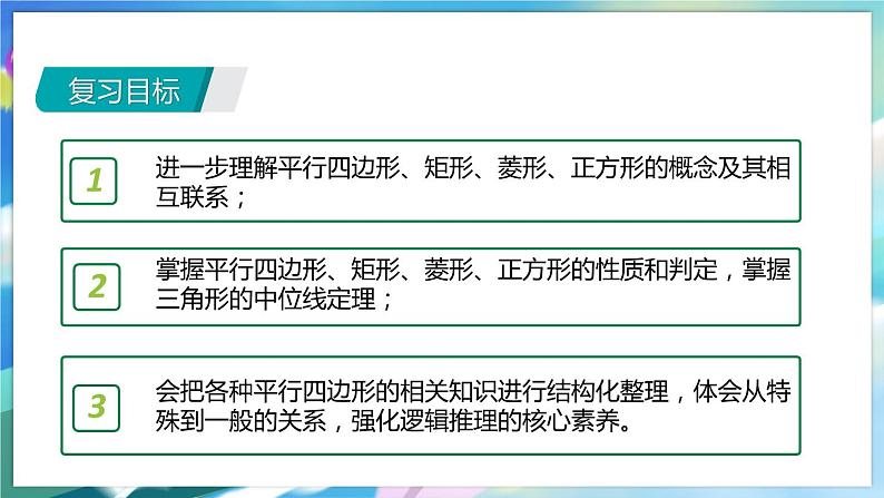 青岛版数学八年级下册 期末复习 专题一   平行四边形 PPT课件02