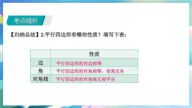 青岛版数学八年级下册 期末复习 专题一   平行四边形 PPT课件07