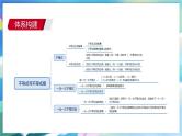 青岛版数学八年级下册 期末复习 专题三  一元一次不等式 PPT课件