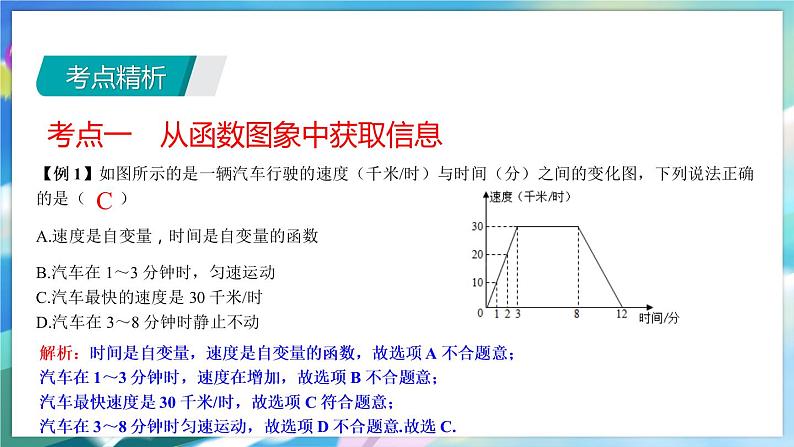 青岛版数学八年级下册 期末复习 专题五  一次函数 PPT课件04