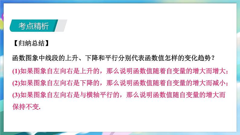 青岛版数学八年级下册 期末复习 专题五  一次函数 PPT课件05