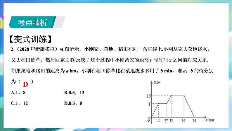 青岛版数学八年级下册 期末复习 专题五  一次函数 PPT课件08