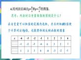 青島版數(shù)學(xué)九年級(jí)下冊(cè) 5.2 第2課時(shí) 反比例函數(shù)的圖象和性質(zhì) PPT課件