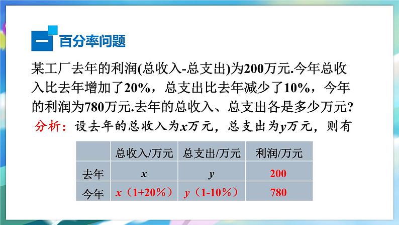 青岛版数学七年级下册 10.4.2 第2课时 百分率和调配问题 PPT课件04