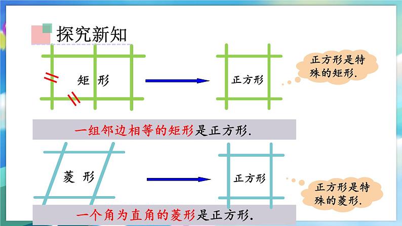 青岛版数学八年级下册 6.3.4 第4课时 正方形 PPT课件04