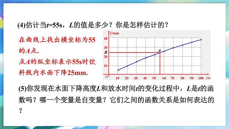 青岛版数学八年级下册 10.1  函数的图象 PPT课件第7页