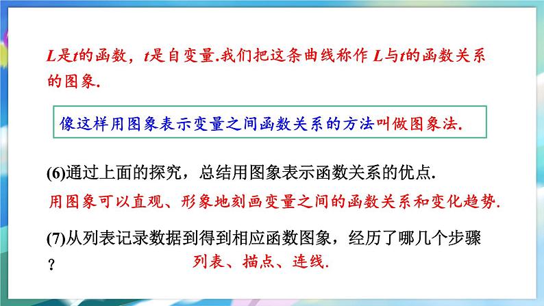 青岛版数学八年级下册 10.1  函数的图象 PPT课件第8页