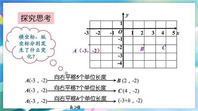 青岛版数学八年级下册 11.1 第3课时 平移作图 PPT课件05