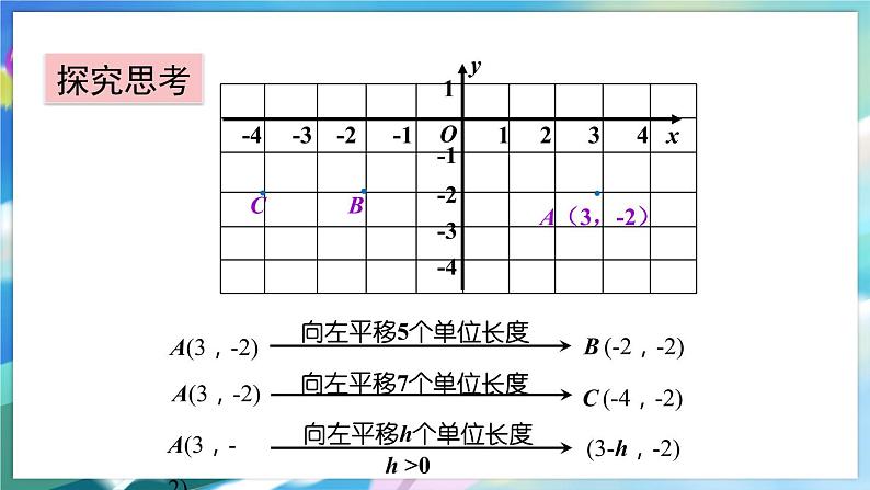 青岛版数学八年级下册 11.1 第3课时 平移作图 PPT课件06