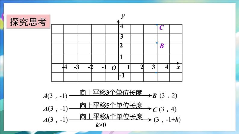 青岛版数学八年级下册 11.1 第3课时 平移作图 PPT课件07