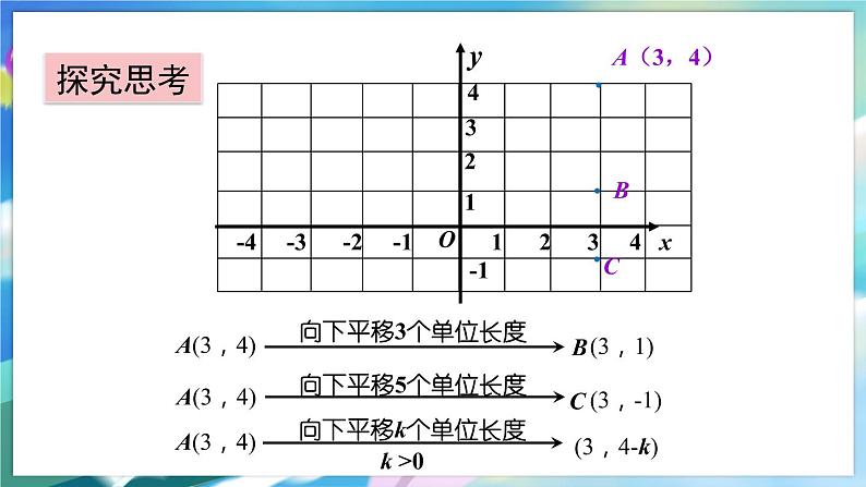 青岛版数学八年级下册 11.1 第3课时 平移作图 PPT课件08