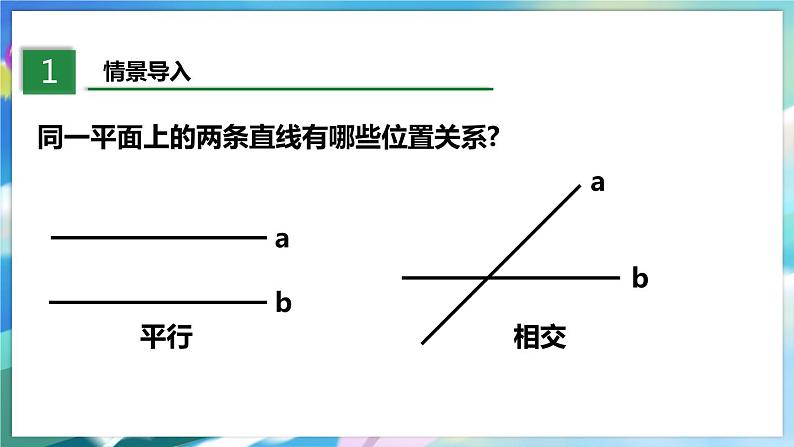 北师大版数学七年级下册 2.1.2 两条直线的位置关系 PPT课件+教案03