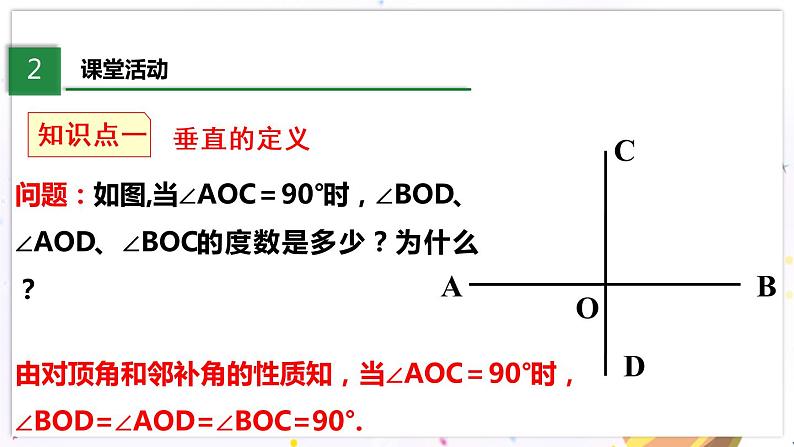 北师大版数学七年级下册 2.1.2 两条直线的位置关系 PPT课件+教案05