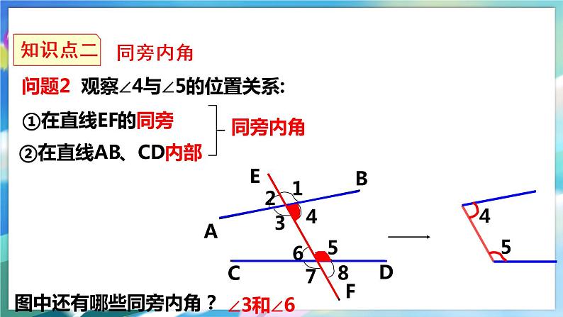 2.2.2 探索直线平行的条件第7页