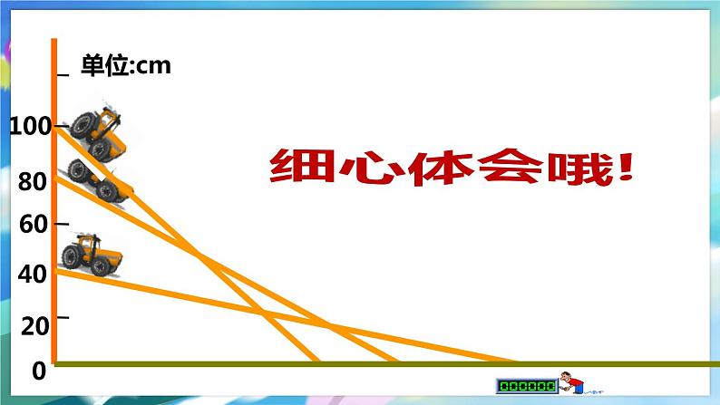 3.1 用表格表示的变量间关系第7页