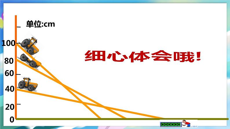 3.1 用表格表示的变量间关系第8页