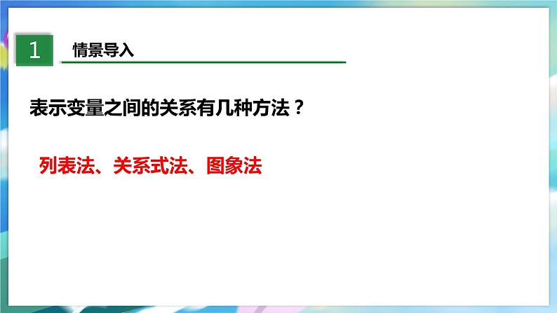 3.3.2 用图象表示的变量间关系第3页