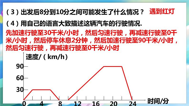 3.3.2 用图象表示的变量间关系第7页