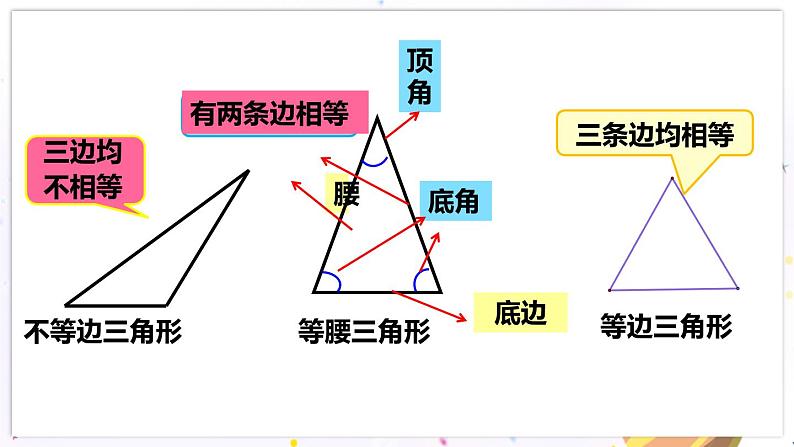 北师大版数学七年级下册 4.1.2 认识三角形 PPT课件+教案05