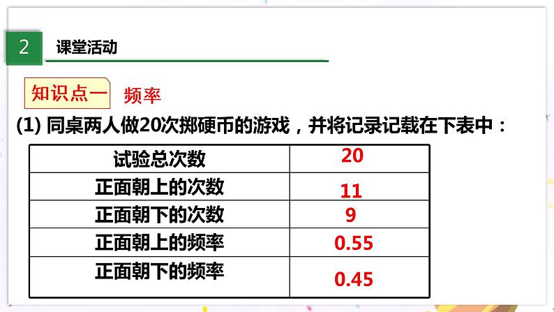 北师大版数学七年级下册 6.2 频率的稳定性 PPT课件+教案04