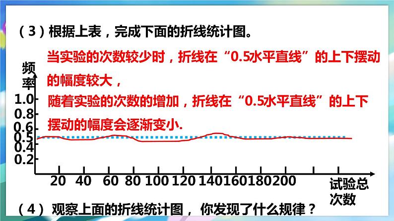 北师大版数学七年级下册 6.2 频率的稳定性 PPT课件+教案06