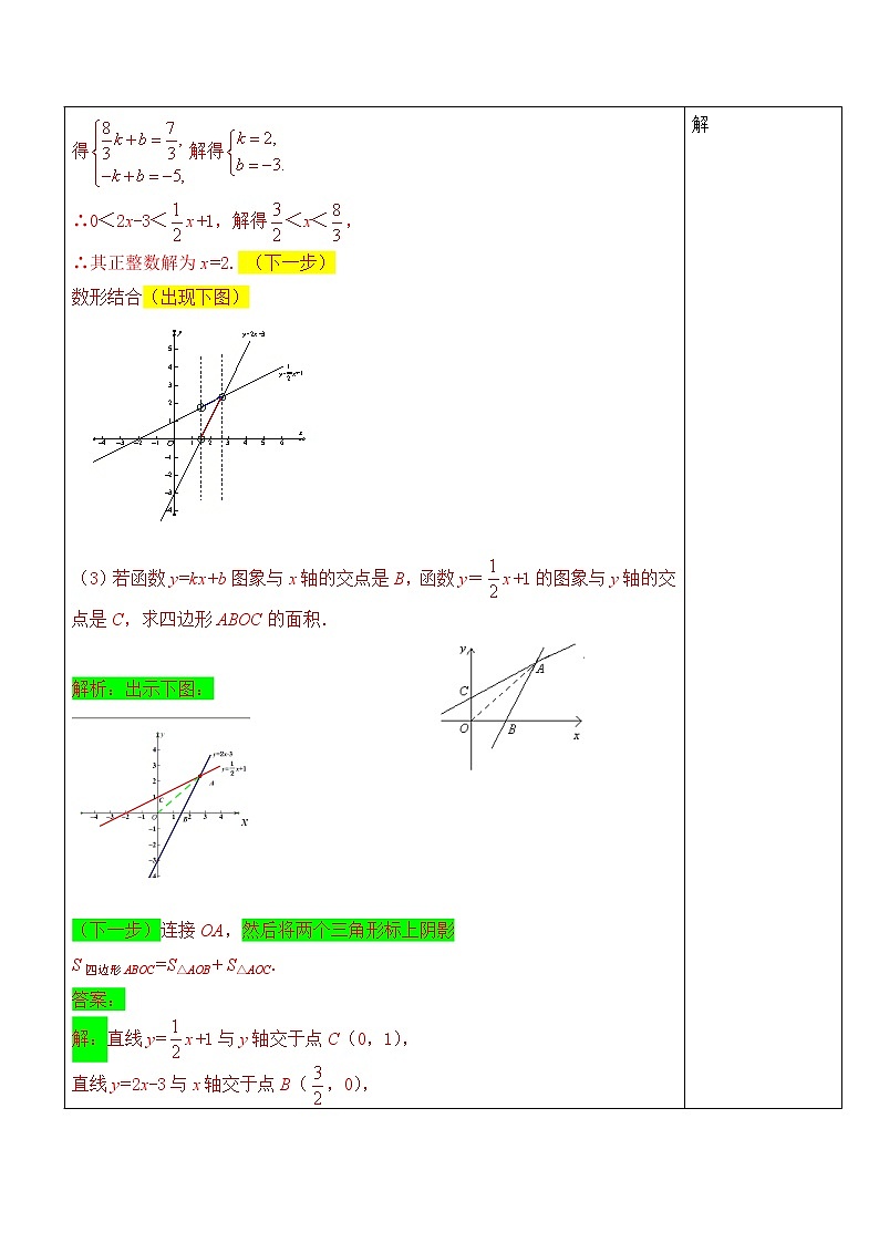 第11讲第2课时《用函数的观点看方程（组）与不等式》（教案）人教版数学八年级下册第3页