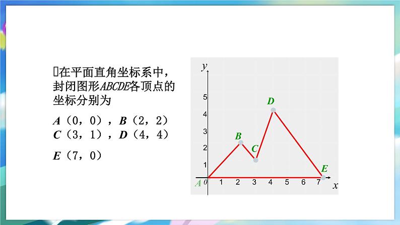 青岛版数学八年级下册 11.1 第2课时 平移性质的应用 PPT课件03