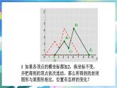 青岛版数学八年级下册 11.1 第2课时 平移性质的应用 PPT课件