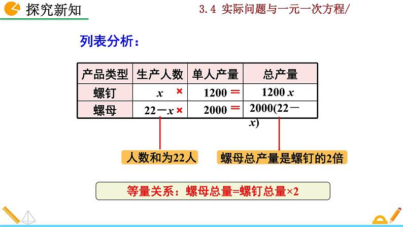 数学七年级上册3.4 实际问题与一元一次方程（第1课时）课件PPT05