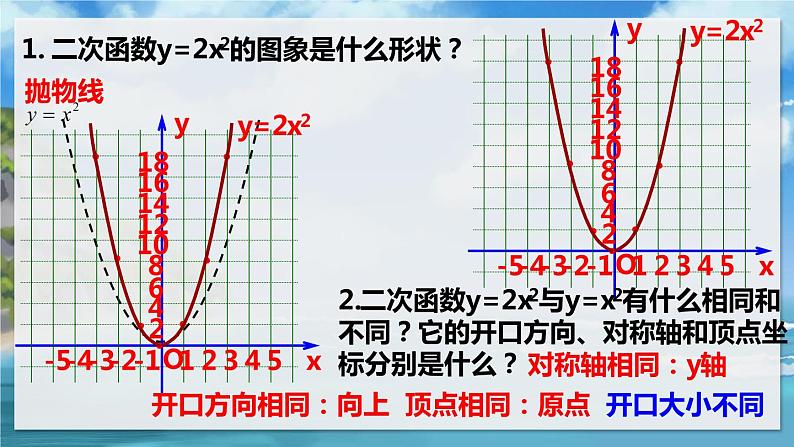 2.2.2 二次函数的图像与性质第5页