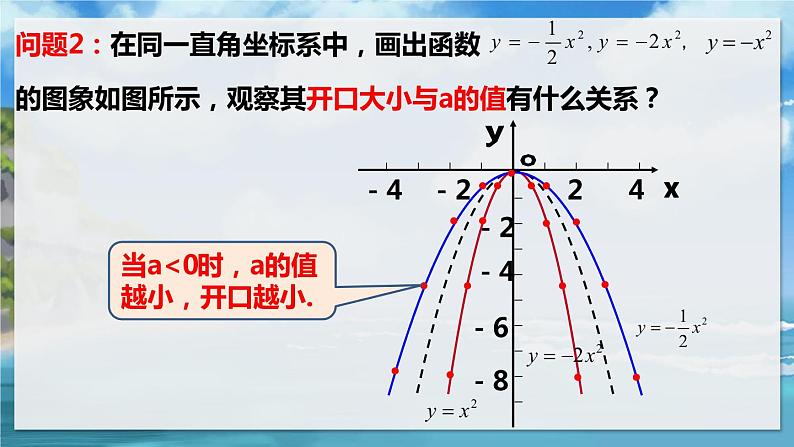 2.2.2 二次函数的图像与性质第7页