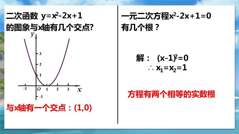 2.5.1 二次函数与一元二次方程第7页