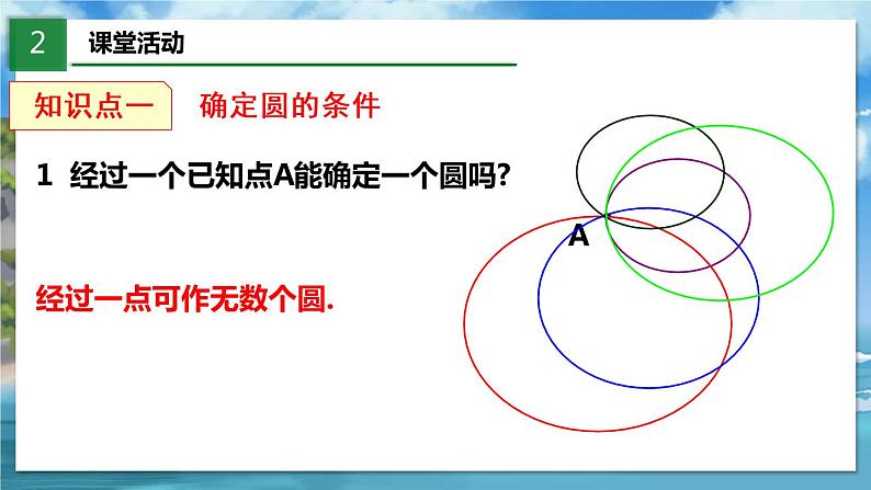 北师大版数学九年级下册 3.5 确定圆的条件 PPT课件+教案04