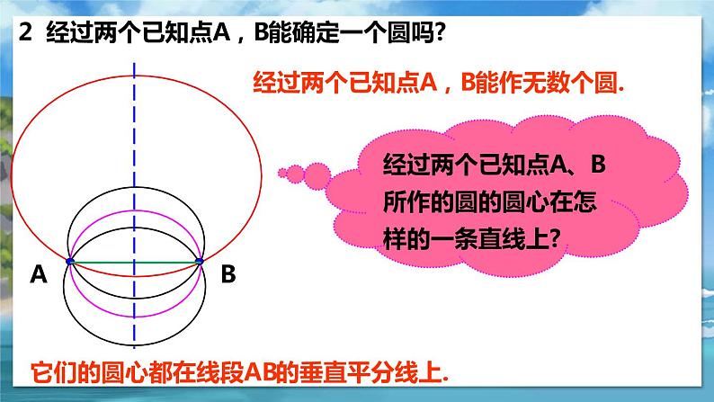 北师大版数学九年级下册 3.5 确定圆的条件 PPT课件+教案05