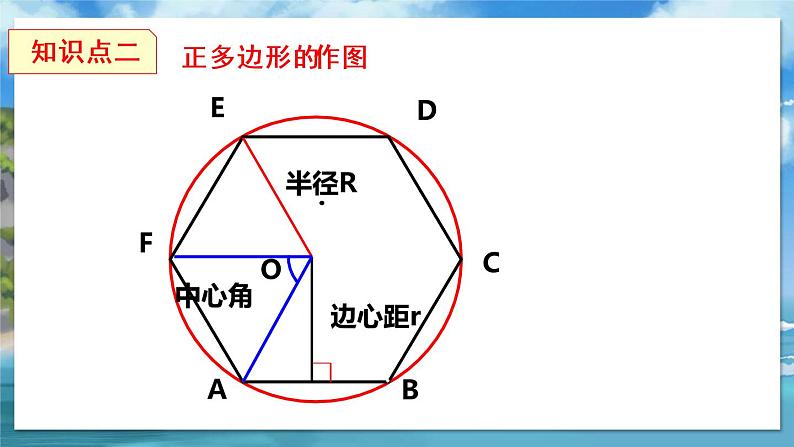 北师大版数学九年级下册 3.8 圆内接正多边形 PPT课件+教案08