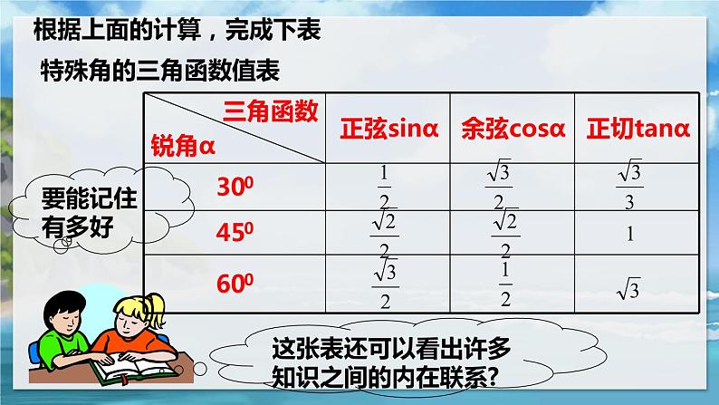 北师大版数学九年级下册 1.2 30°，45°，60°角的三角函数值 PPT课件+教案06