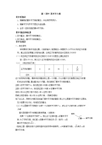 初中数学人教版七年级下册6.1 平方根第1课时一课一练