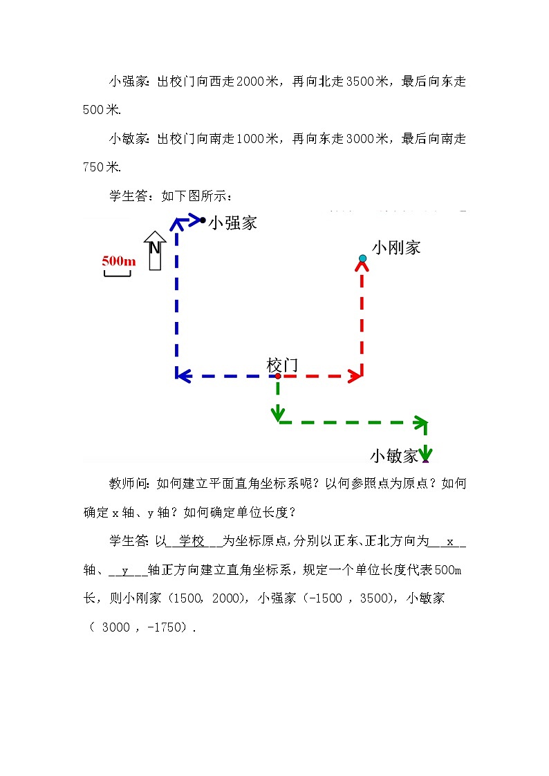 数学七年级下册7.2.1 用坐标表示地理位置 试卷03