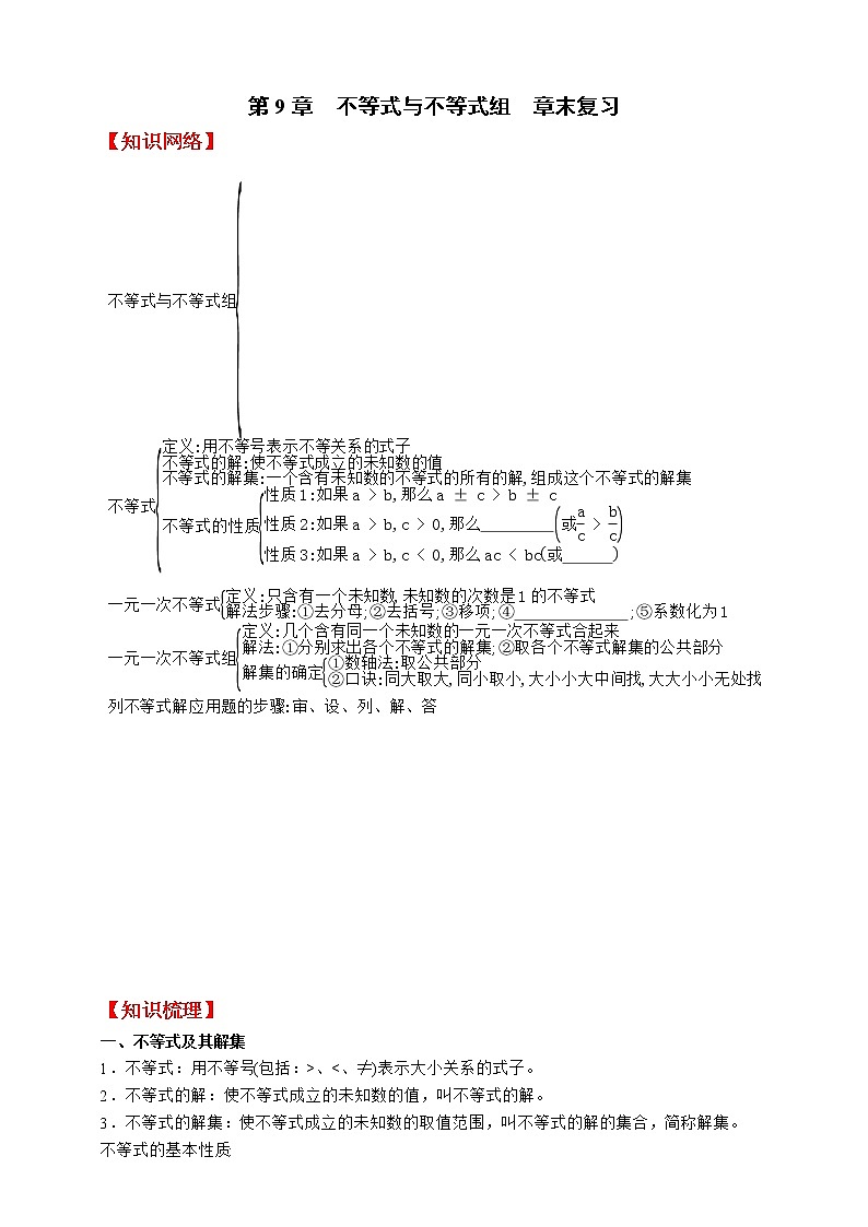 人教版数学七年级下册同步练习第9章  不等式与不等式组  章末复习01